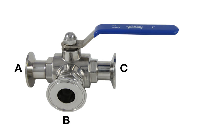 2'' Stainless Steel 304 3-Way Clamp Connection Sanitary Ball Valve 3-Way 