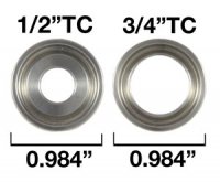 1/2"-3/4" Tri Clover Compatible Fittings