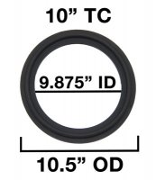 10" Tri Clamp Compatible Gaskets