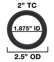 2" Tri Clamp Compatible Gaskets