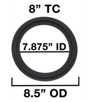 8" Tri Clamp Compatible Gaskets