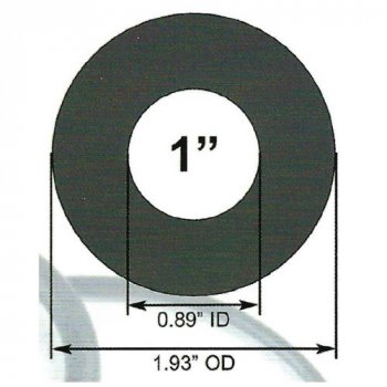 Inner Diameter and Outer Diameter of Gasket